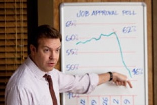 Jason Sudeikis as Mitch
